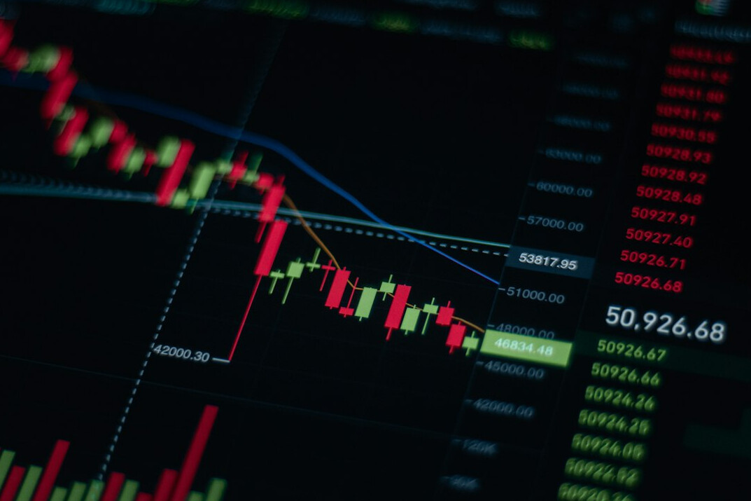 market trends graph
